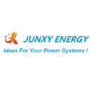 junxyenergy.com