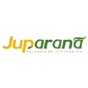 juparana.net