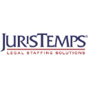 JurisTemps Inc