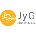 jygisa.com