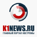 k1news.ru Invalid Traffic Report