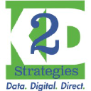 k2dstrategies.com