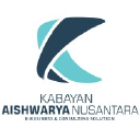 kabayan.id