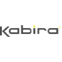 kabira.com