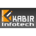 kabirinfotech.com