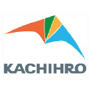 kachihro in Elioplus