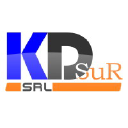 kaddesur.com.ar