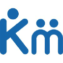 kaiming.org