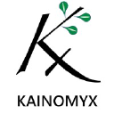 kainomyx.com