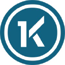 kaizenfunds.com