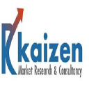 kaizenmarketresearch.com