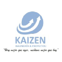 kaizensac.com