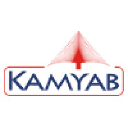 kamyab.co.in