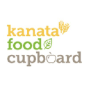 kanatafoodcupboard.ca
