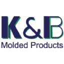 kandbmoldedproducts.com