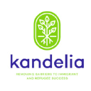 kandelia.org
