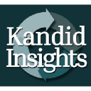 kandidinsights.com