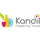kandilglass.com