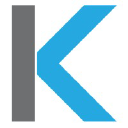 k-ratio.com