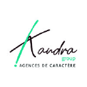 KANDRA