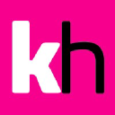 Kandy Host