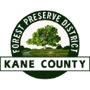 Forest Preserve District of Kane County logo