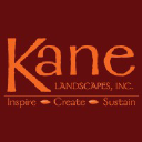 Kane Landscapes