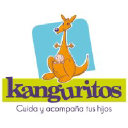 kanguritos.co