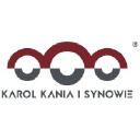 kania.net.pl