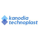 kanodiaindia.com