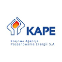 kape.gov.pl