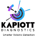 kapiott.com