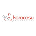 karacasutekstil.com.tr