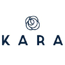 karagroup.co.uk