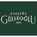 karakoygulluoglu.com