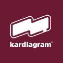 kardiagram.gr