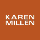 Read Karen Millen Reviews