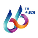 Bank BCA