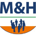 M&H Novedia AG logo