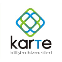 karte.com.tr