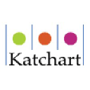 katchart.com