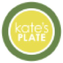 katesplate.com
