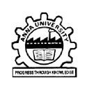 prouindia.com