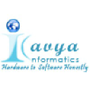 kavyainfo.com