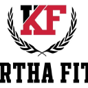 Kawartha Fitness. KF2007
