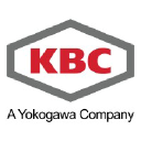 kbc.global logo