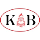 kbkakes.com