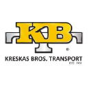 Kreskas Bros Transport logo