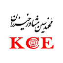 kce.org