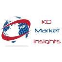 KD Market Insights